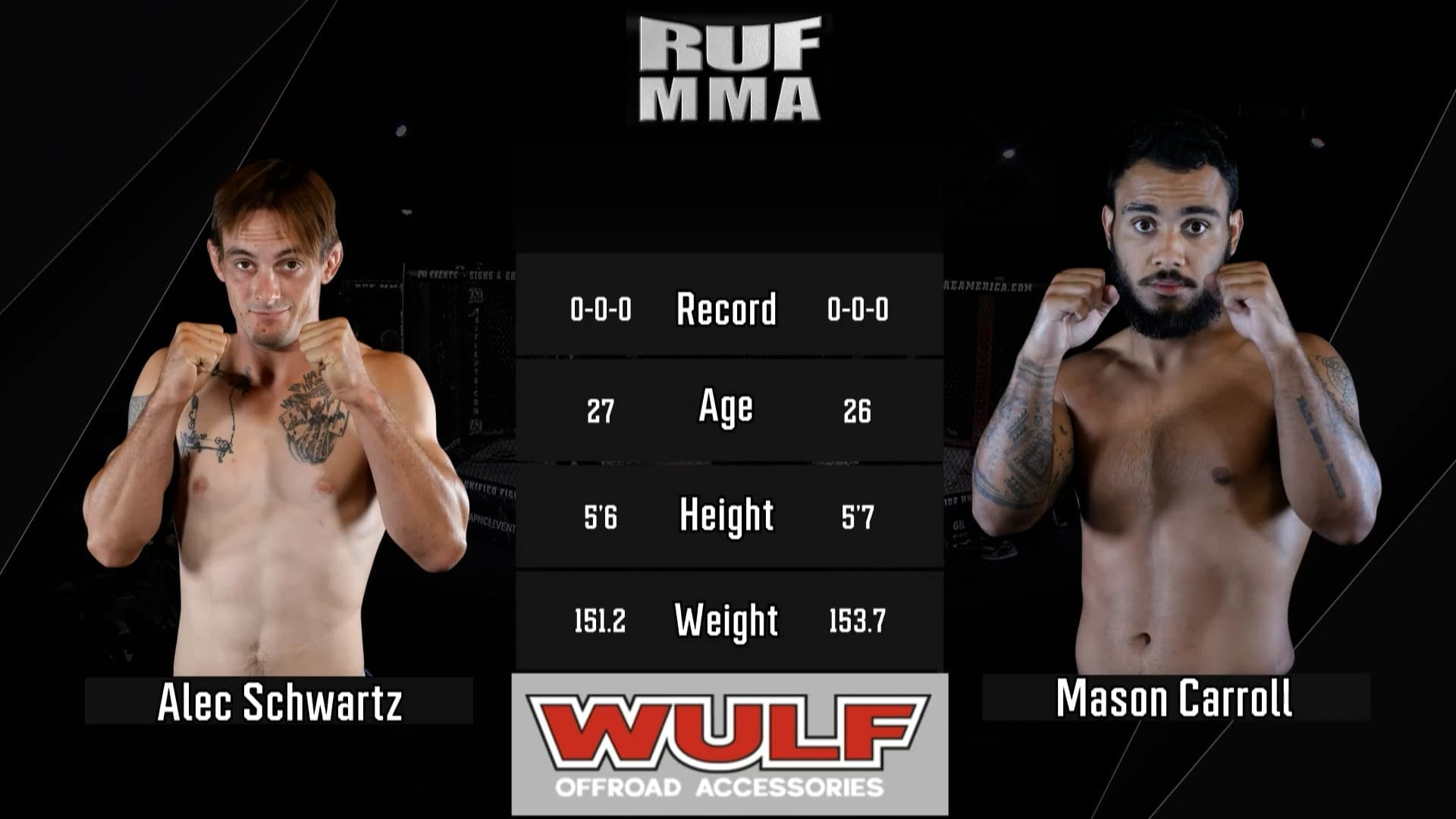 Mason Carroll vs. Alec Schwartz: A Debut to Remember at RUF 59